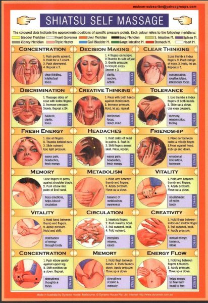 Shiatsu massage
